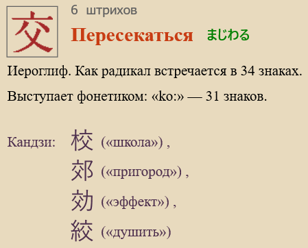 Пересекаться